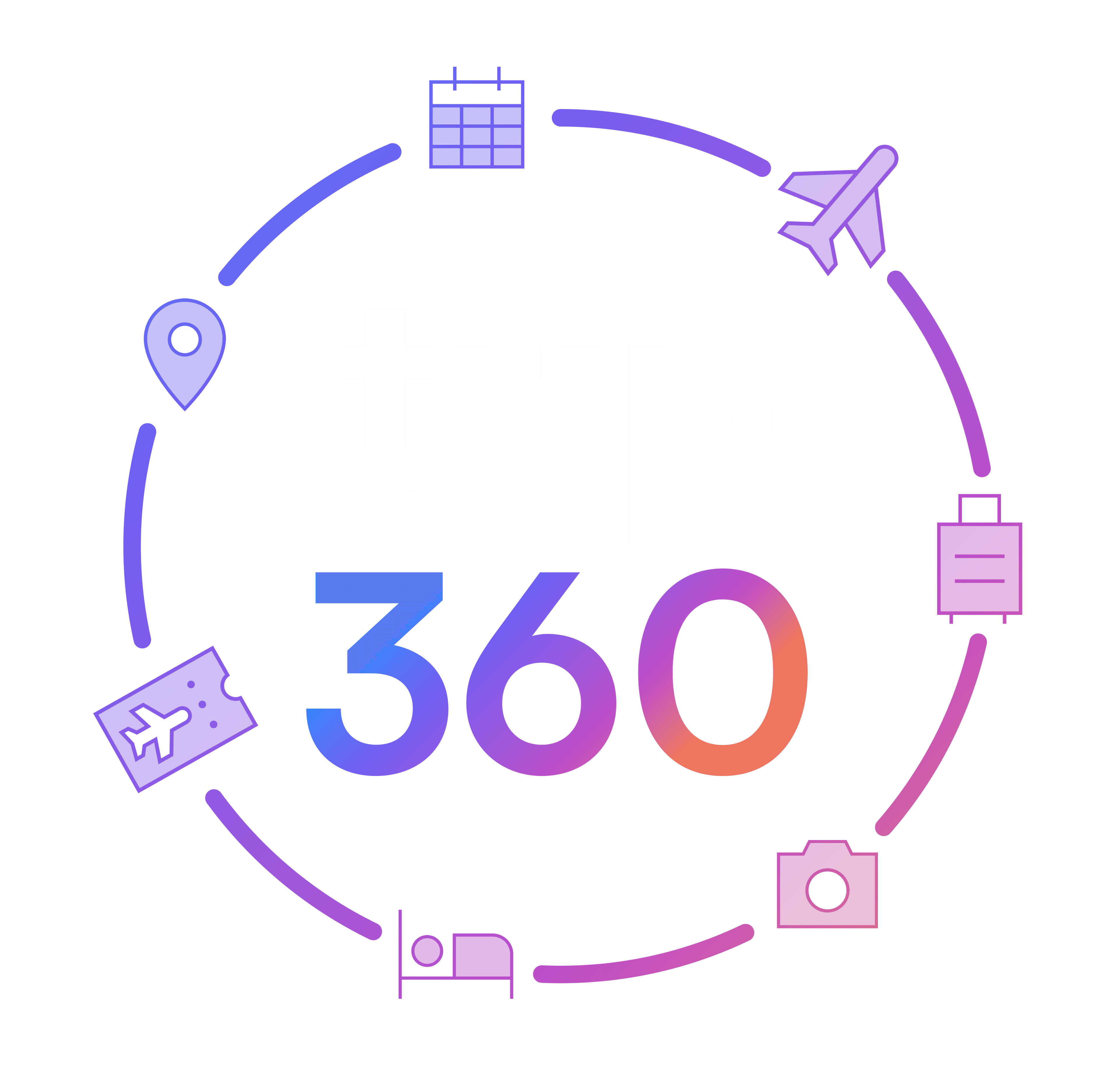 Trip360